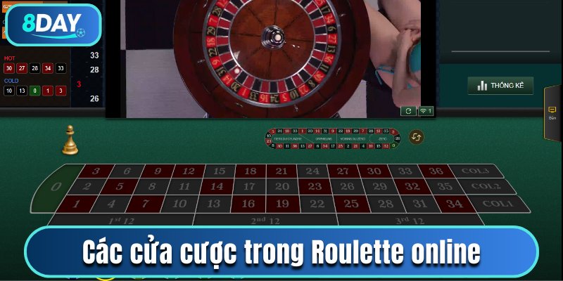 Các cửa cược cơ bản trong Roulette online
