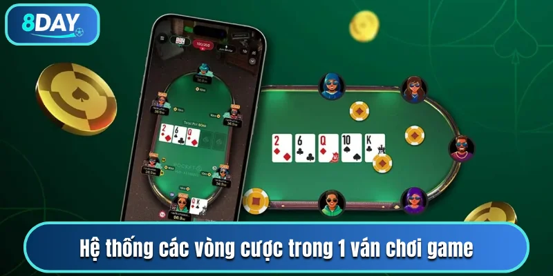 Hệ thống các vòng cược trong 1 ván chơi game