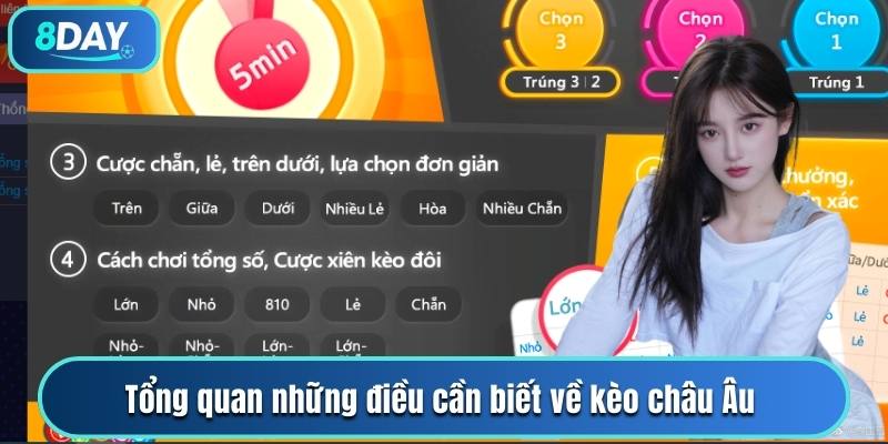 Những điều cần biết về kèo châu Âu 